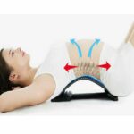 Σύστημα Υποστήριξης Μέσης 3 Επιπέδων